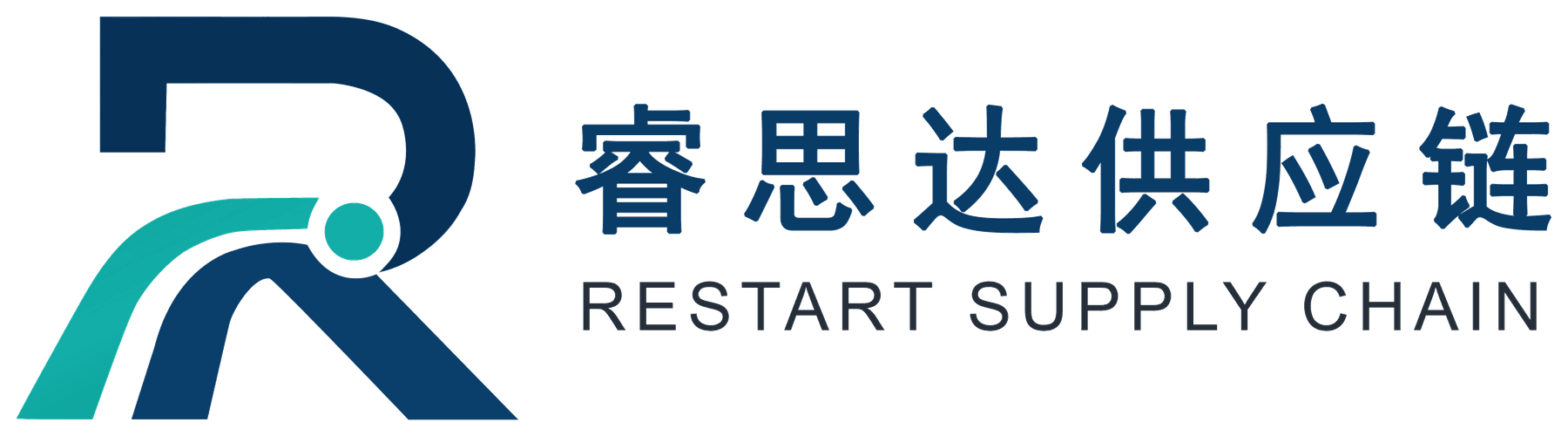 睿思达供应链